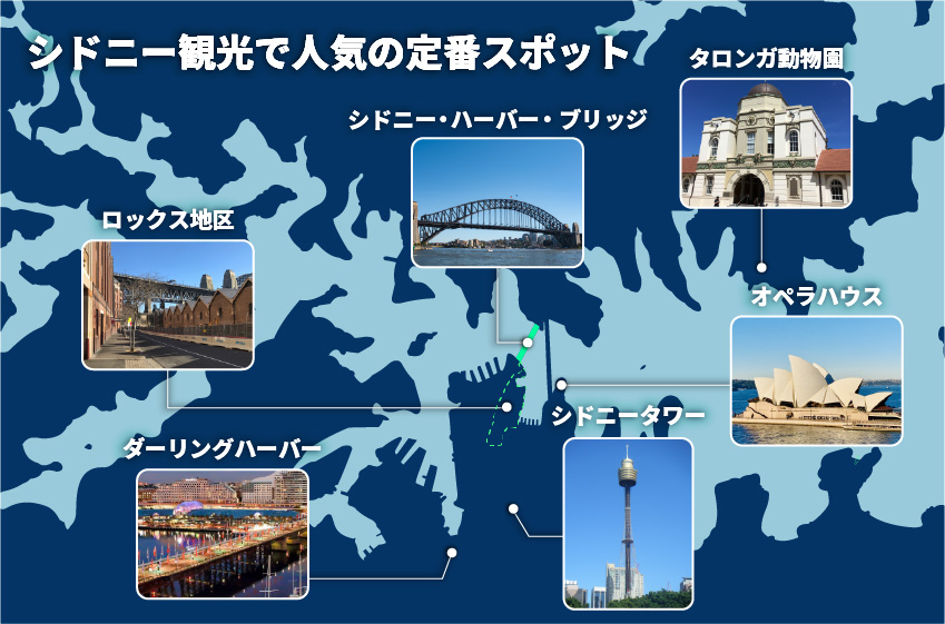 シドニー観光で人気の定番スポット
